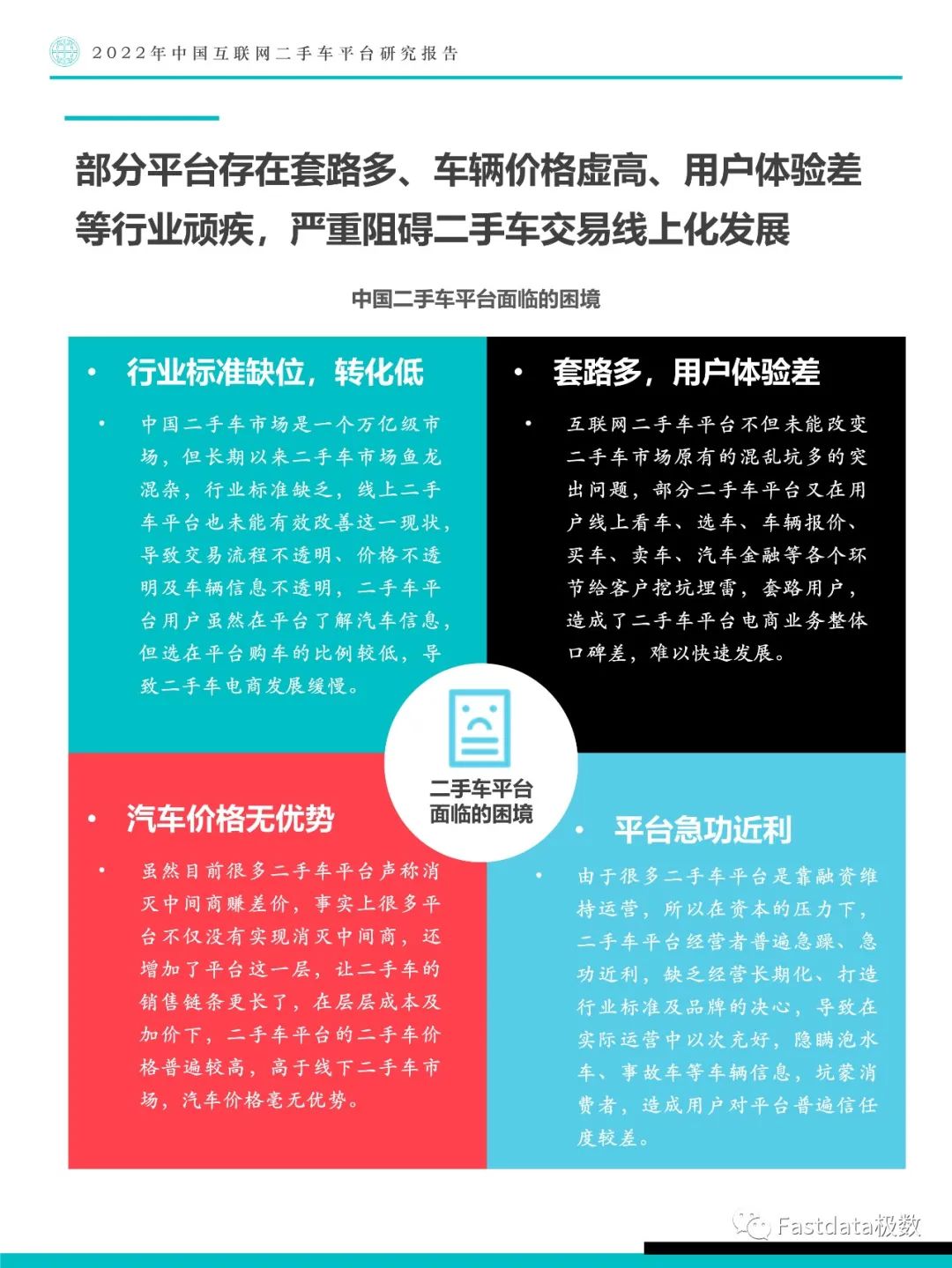 Fastdata极数：中国互联网二手车平台研究报告